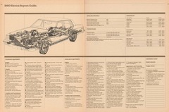 1980 Buick Full Line Prestige-60-61.jpg